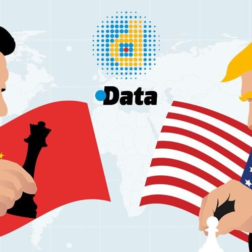 Data  / China supera a EU en imagen global